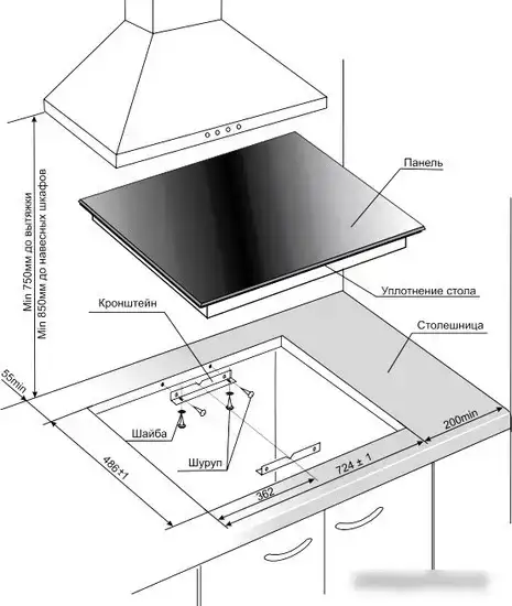 Варочная панель GEFEST 4322 - фото товара