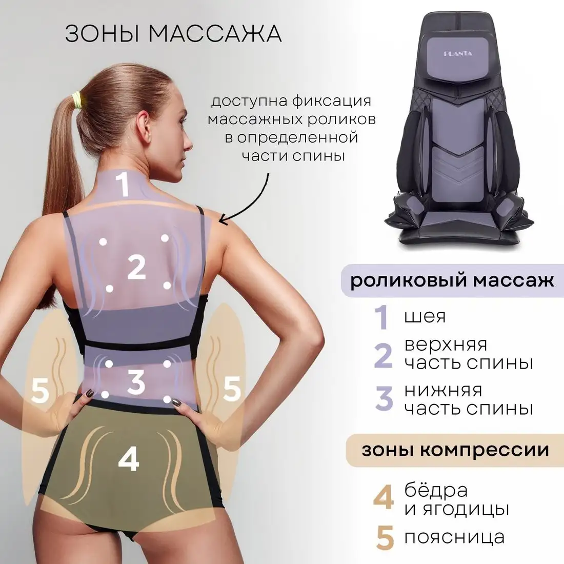 Массажная накидка на сиденье Planta MN-3000 – фото товара