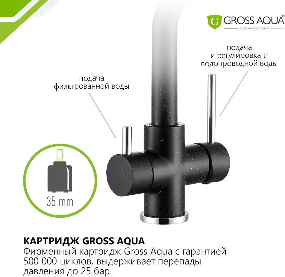 Смеситель Gross Aqua Ecolife 3120609GrB - фото товара
