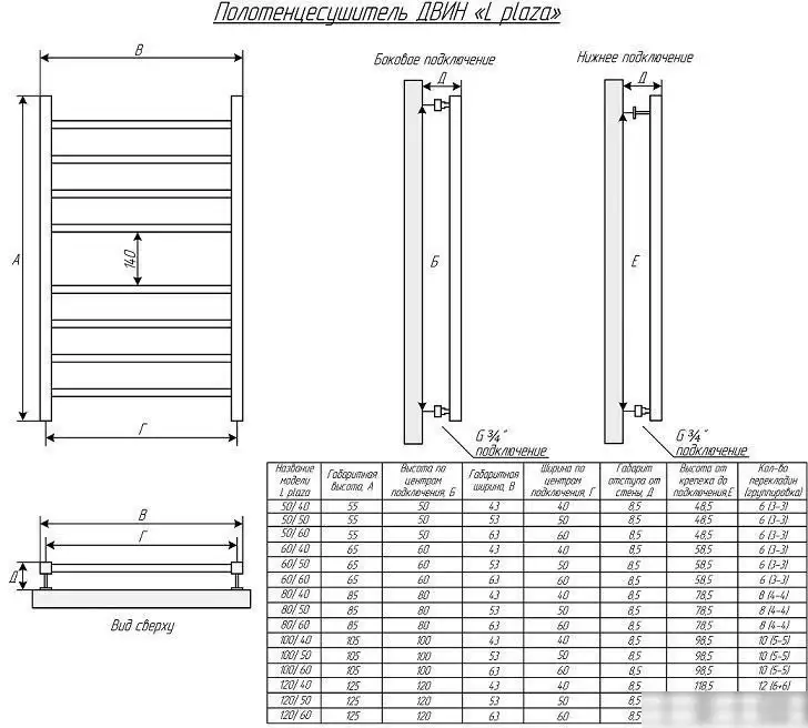 Полотенцесушитель Двин Plaza L 80x50 (черный матовый) - фото товара