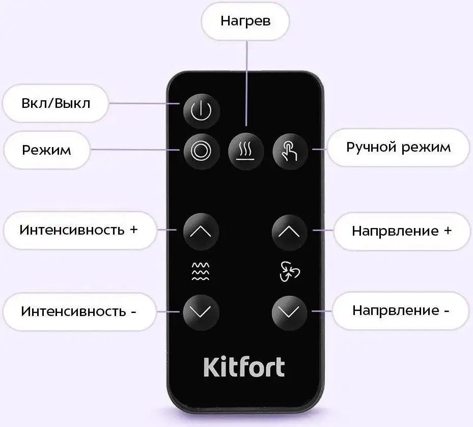 Массажер для ног и тела Kitfort KT-5914 – фото товара