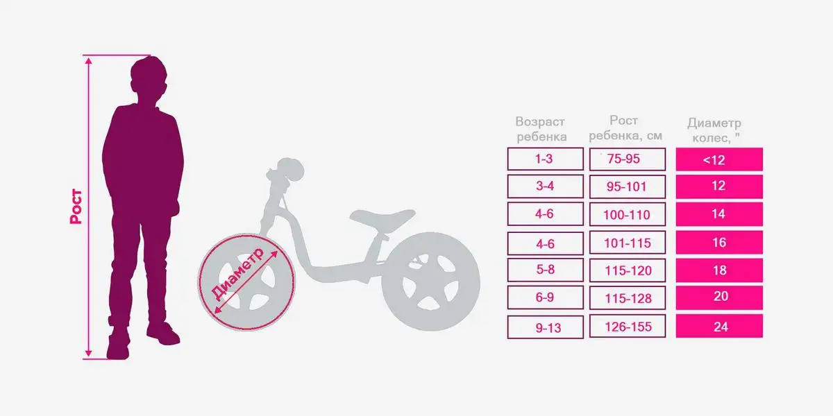 Велосипед Favorit Voyager 26MDA р.14 (разобранный, желтый) – фото товара