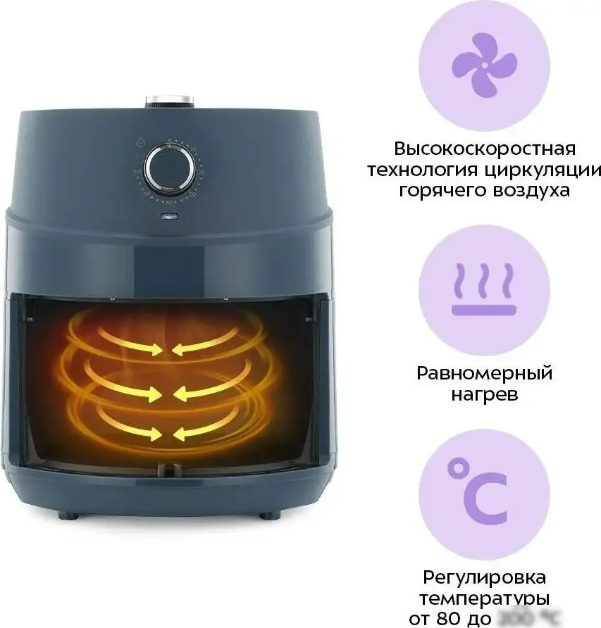 Аэрогриль (аэрофритюрница) Kitfort KT-8118 – фото товара