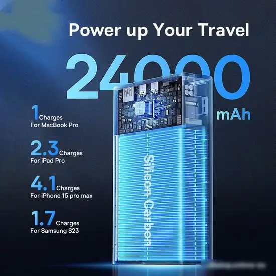 Внешний аккумулятор Baseus Adaman Digital Display Fast Charge Power Bank 140W 24000mAh (черный) – фото товара