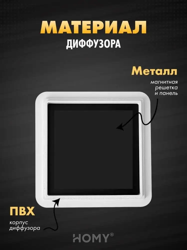 Вентиляционная решетка HOMY AIR квадратный AS100BS 15x15 (черная) – фото товара
