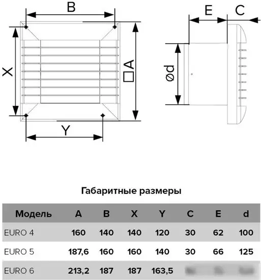 Осевой вентилятор ERA D150 Euro 6A – фото товара