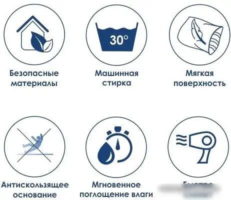 Коврик для ванной Wasserkraft Kammel BM-8315 White – фото товара