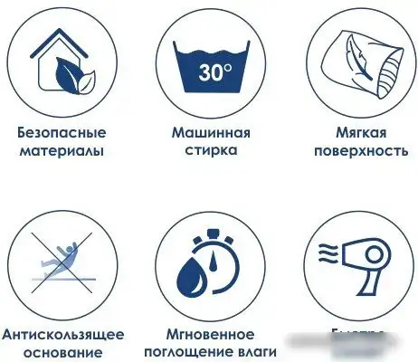 Коврик для ванной Wasserkraft Eidar BM-3302 – фото товара