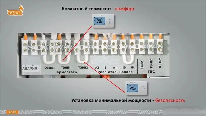 Отопительный котел GTM Classic E600-9 - фото товара