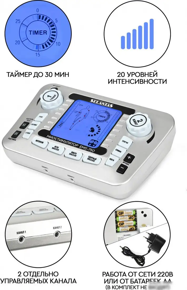 Миостимулятор Planta EMS-750 – фото товара