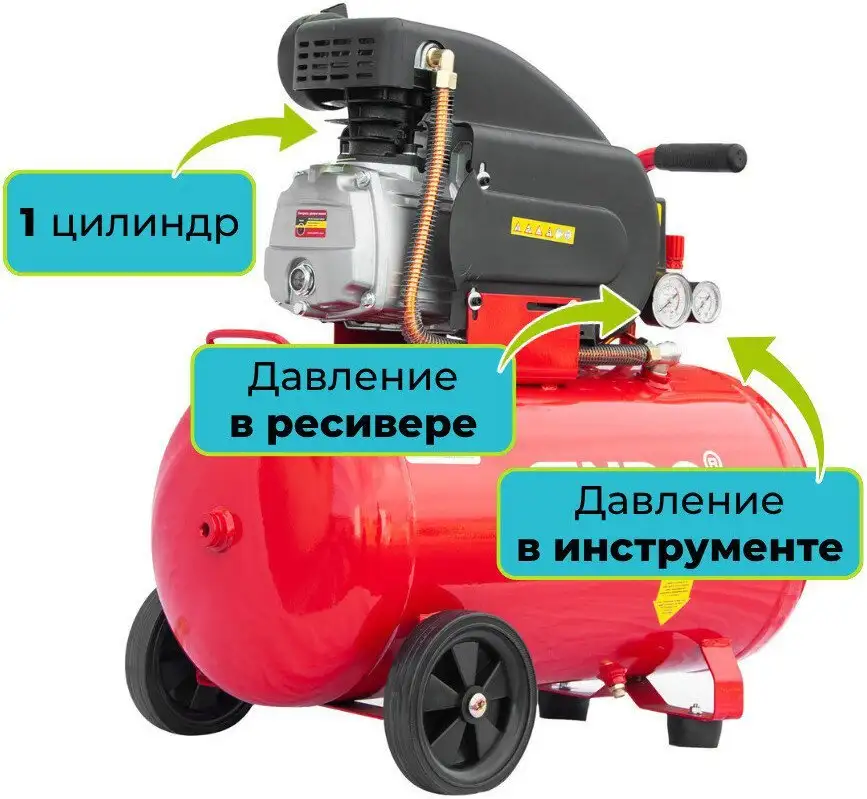 Компрессор Endo ENC-503 – фото товара