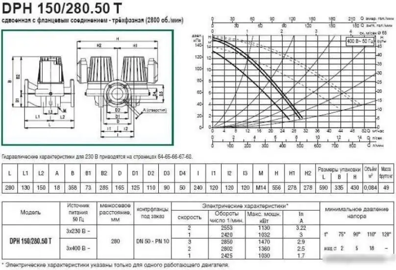 Циркуляционный насос DAB DPH 180/280.50 T - фото товара