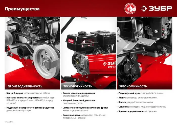 Мотоблок Зубр МТУ-450 – фото товара