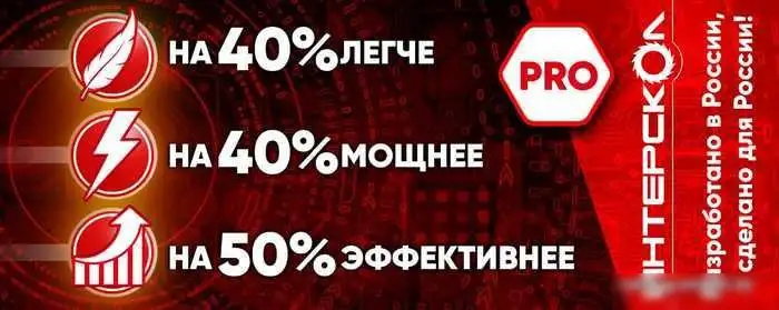 Угловая шлифмашина Интерскол УШМ-2322ЭМ 4x4 Квадро 747.1.1.70 – фото товара