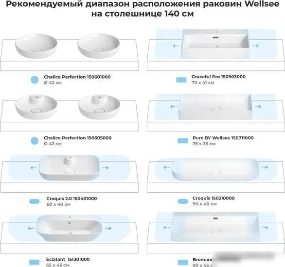 Wellsee Genuine Tree 162016000, 140 см (столешница) – фото товара