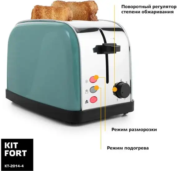 Тостер Kitfort KT-2014-4 (бирюзовый) – фото товара