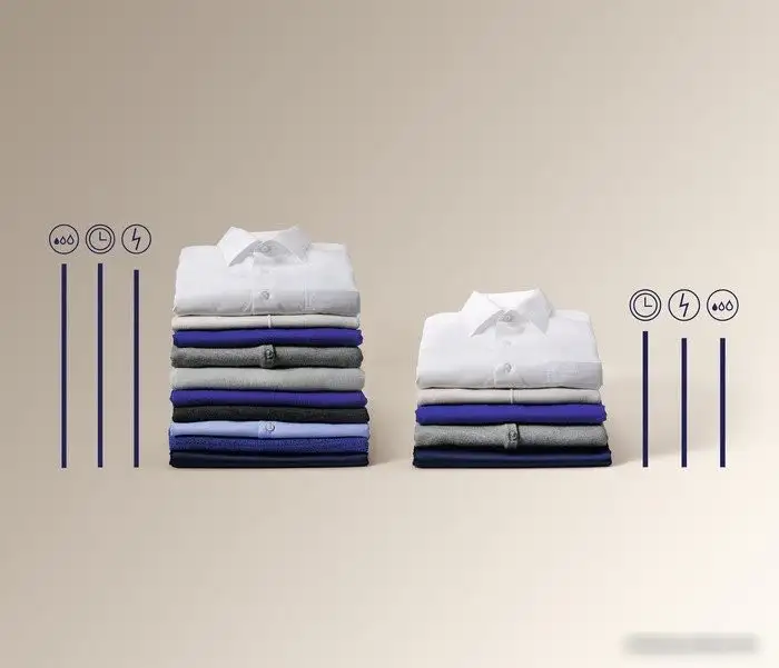 Стиральная машина Electrolux SensiCare EW6SM307S - фото товара