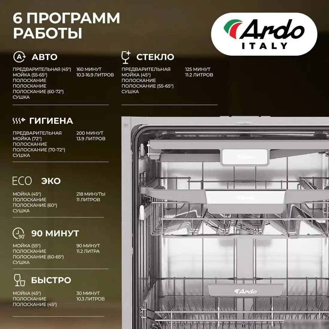 Встраиваемая посудомоечная машина ARDO DBEA14632B2 - фото товара