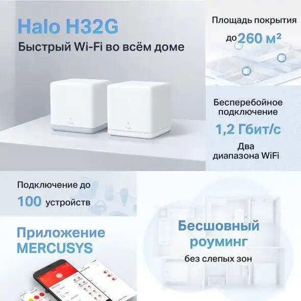 Набор точек доступа Mercusys Halo H32G (2 шт) – фото товара