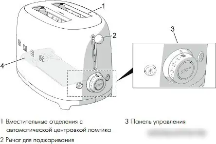 Тостер Smeg TSF01SSEU – фото товара