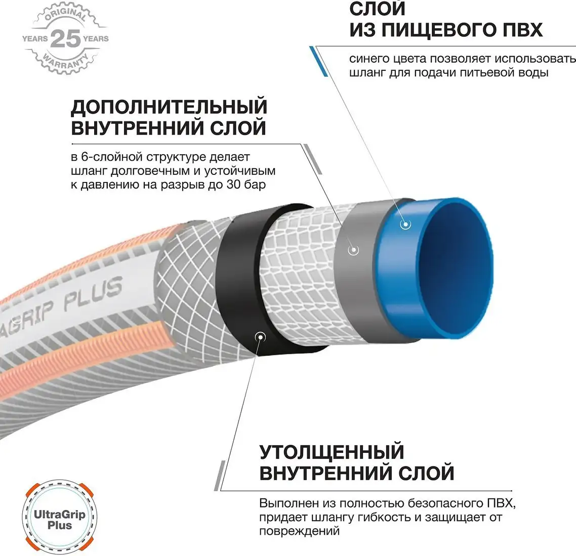 Шланг Daewoo Power DWH 5132 – фото товара