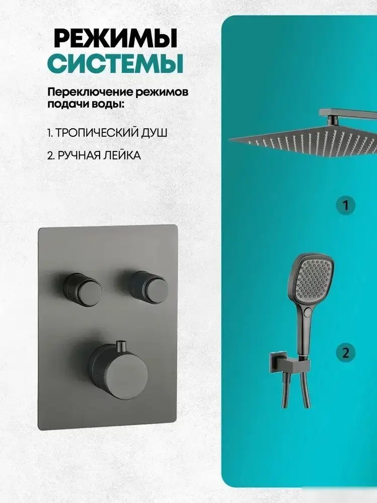 Душевая система Grocenberg GB5040 с термостатом (графит) - фото товара