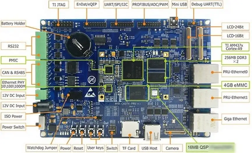 Одноплатный компьютер Myir MYD-C4377-4E512D-100-I-PRU – фото товара