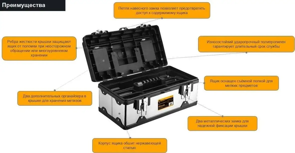 Ящик для инструментов Deko Tool box 23M 085-3003 – фото товара