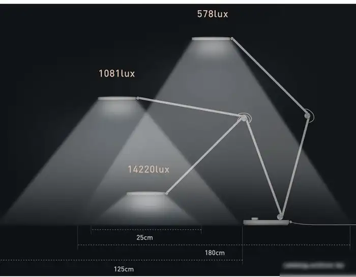 Лампа Xiaomi Mijia LED Lamp Pro MJTD02YL – фото товара