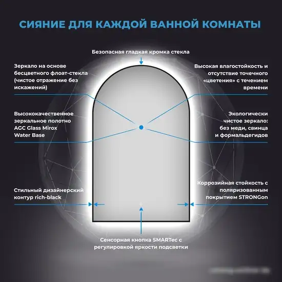 Wellsee Зеркало с фоновой LED-подсветкой 7 Rays' Spectrum 172201700, 50 х 80 см (с сенсором и регулировкой яркости освещения) – фото товара