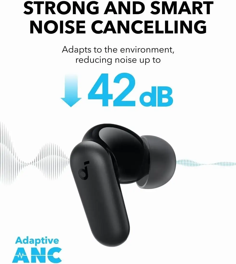 Наушники Anker Soundcore P30i (черный) – фото товара