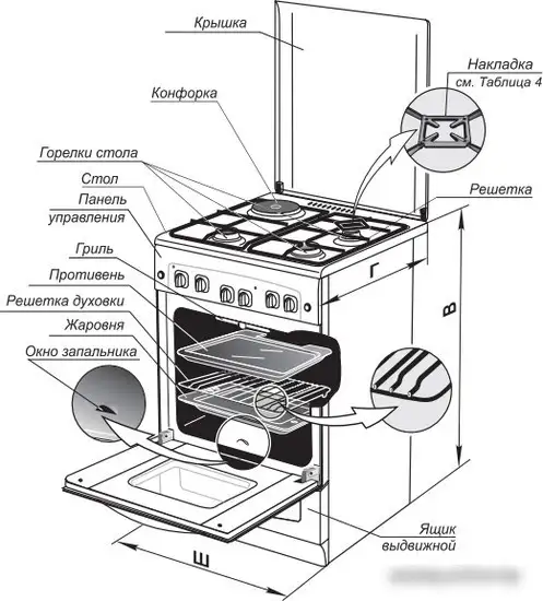 Кухонная плита GEFEST 5102-02 (чугунные решетки) — фото товара