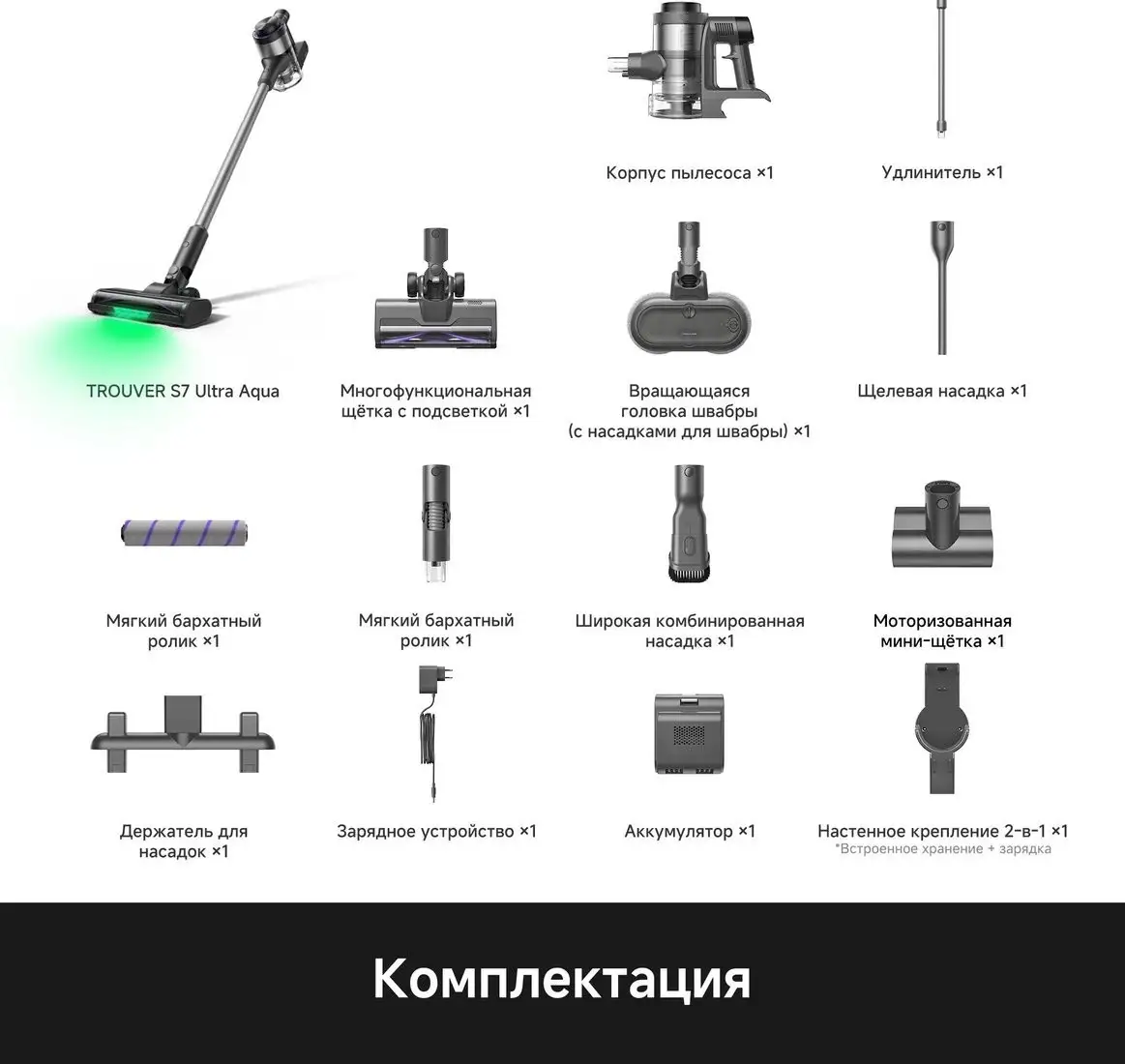 Пылесос Trouver S7 Ultra Aqua (евровилка) - фото товара