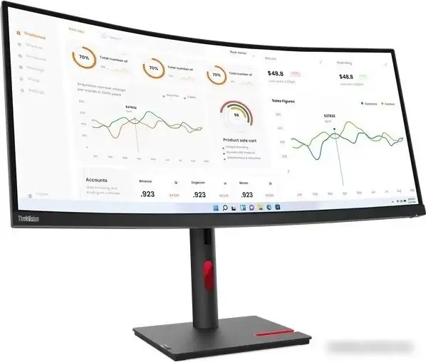 Монитор Lenovo ThinkVision T34w-30 63D4GAT1EU – фото товара