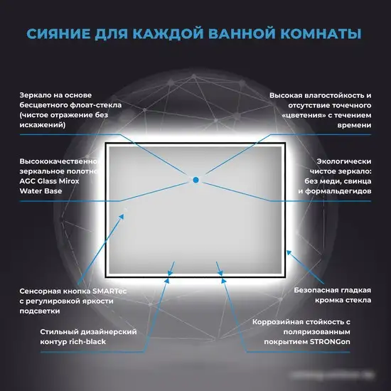Wellsee Зеркало с фронтальной LED-подсветкой 7 Rays' Spectrum 172201150, 60 х 50 см (с сенсором и регулировкой яркости освещения) – фото товара