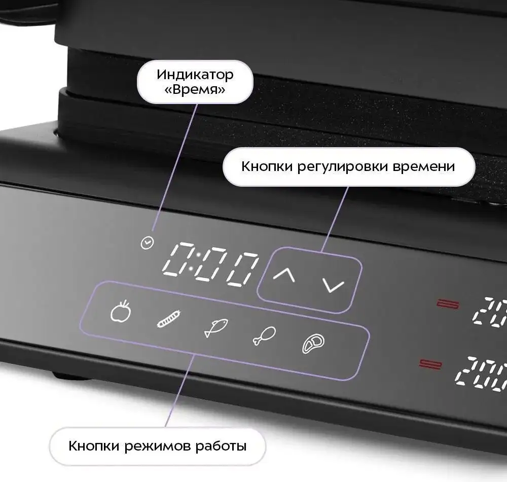 Электрогриль Kitfort KT-4616 – фото товара
