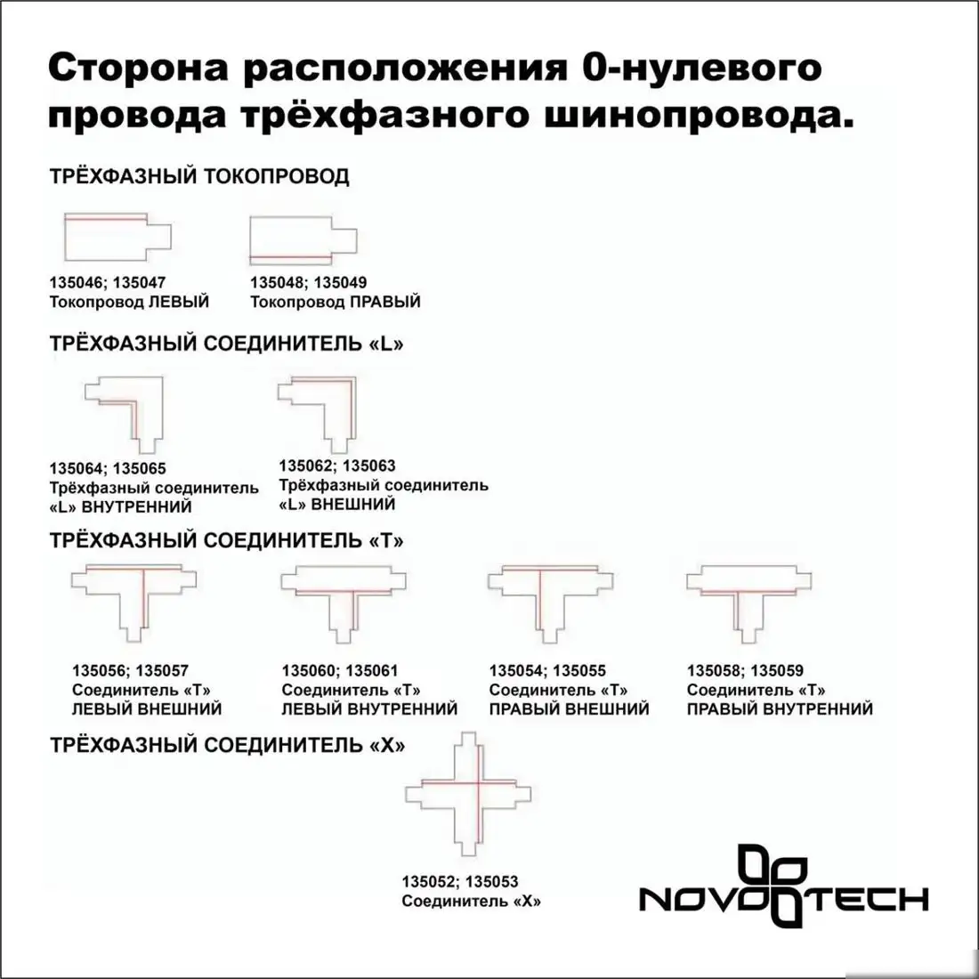 Коннектор питания шинопровода Novotech Port 135062 – фото товара