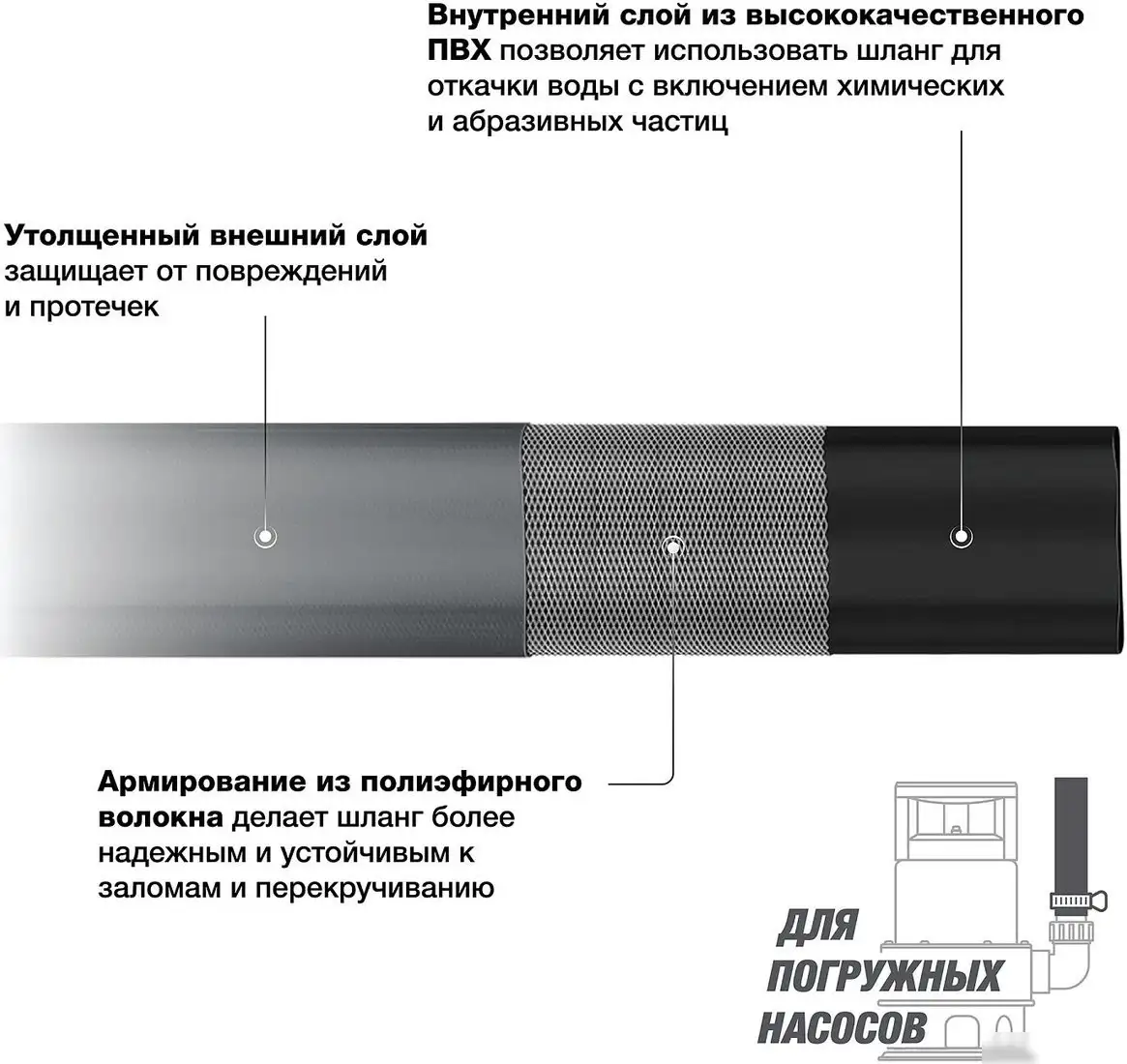 Напорный Daewoo Power DWH 2152 – фото товара