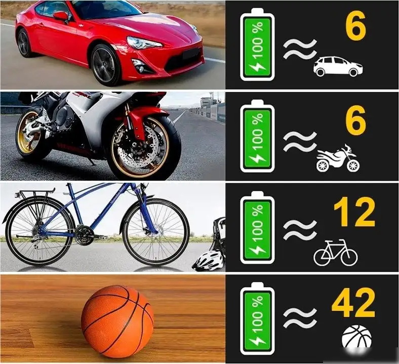 Автомобильный компрессор Soft Drive TBD0604148701 – фото товара