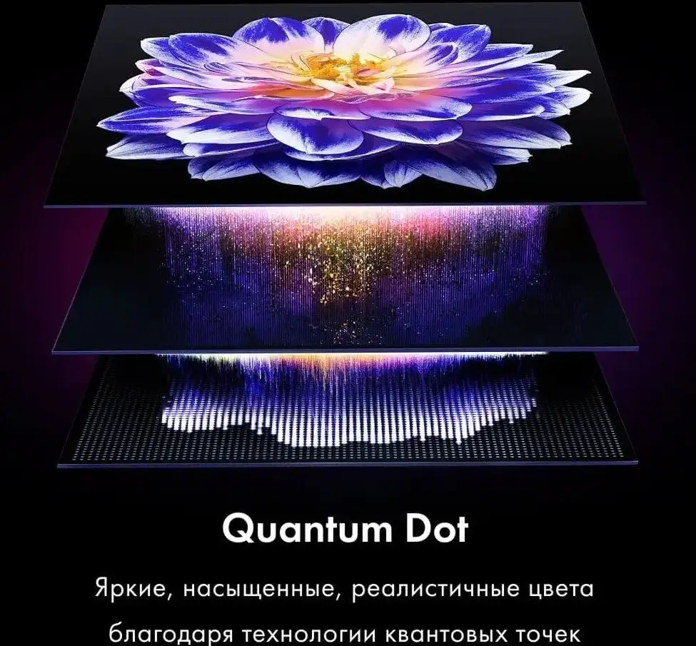 Телевизор Haier 43 HQLED S2 Pro – фото товара