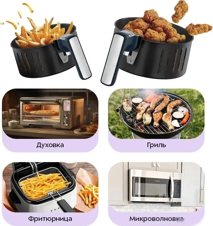 Аэрогриль (аэрофритюрница) Kitfort KT-8118 – фото товара