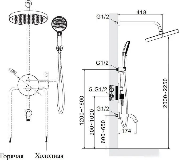 Душевая система Altrobagno Bilancia 040501 Ni - фото товара