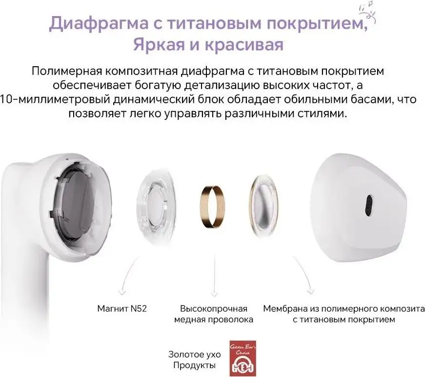 Наушники HONOR Earbuds X6 (сиреневый, международная версия) – фото товара