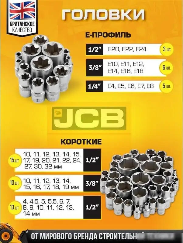 Набор трещотка с головками и битами JCB JCB-38841 (216 предметов) – фото товара