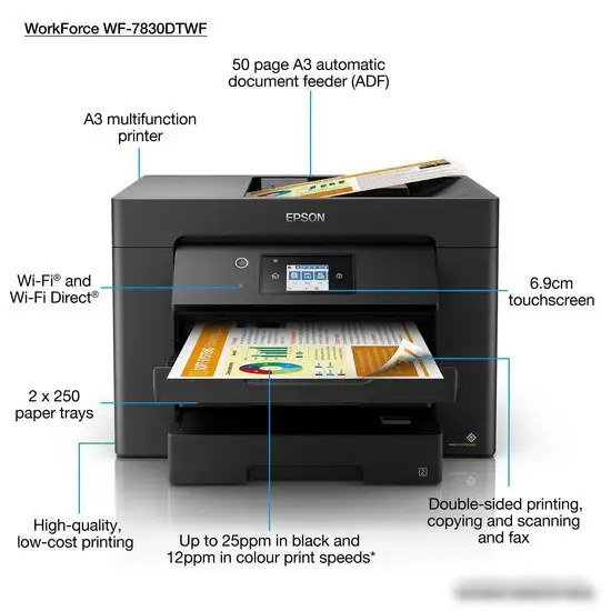 МФУ Epson WorkForce WF-7830DTWF – фото товара