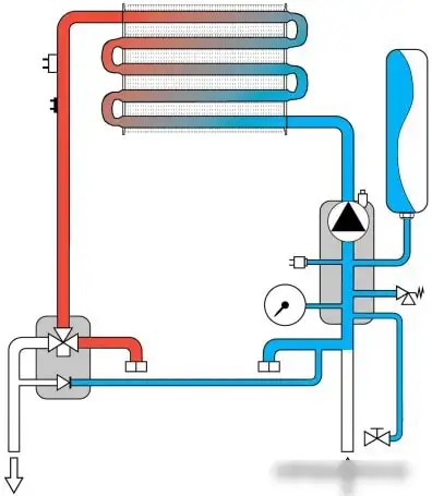 Отопительный котел Ferroli Divatech D HF32 - фото товара