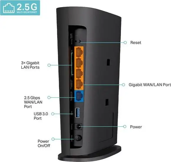 Wi-Fi роутер TP-Link Archer AX80 – фото товара