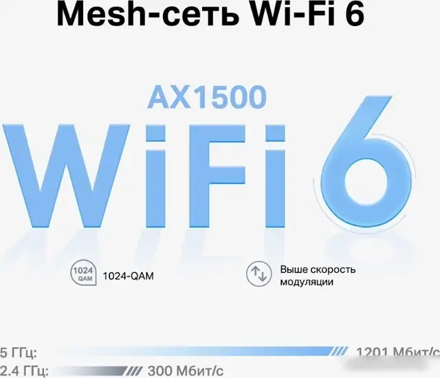 Wi-Fi система TP-Link Deco X10 (3 устройства) – фото товара