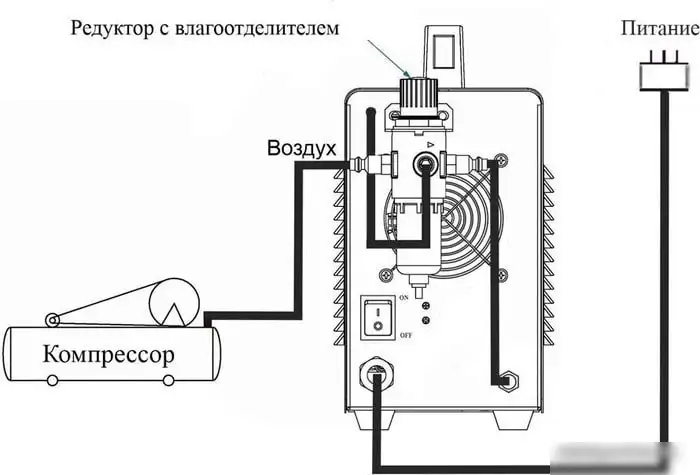 Аппарат плазменной резки Power CUT 50HF – фото товара
