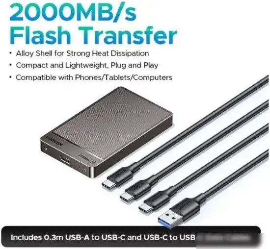 Внешний накопитель Ugreen CM766 1TB 35270 – фото товара